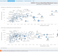 Visualization Tool Tracks COVID-19